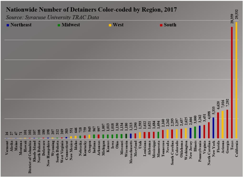detainers by region, nationwide detaineres, trac data, media milwaukee, shelbourne